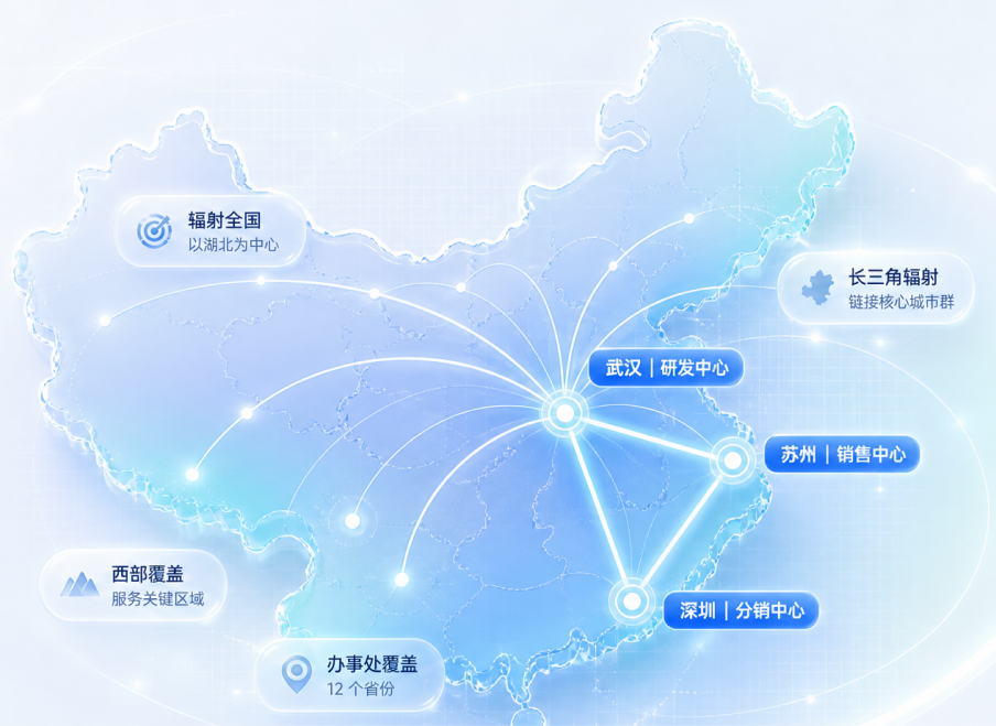 立足湖北连接全国生态网络