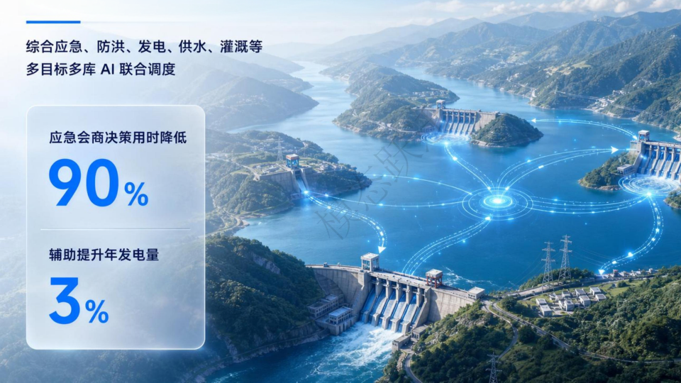 水利行业案例